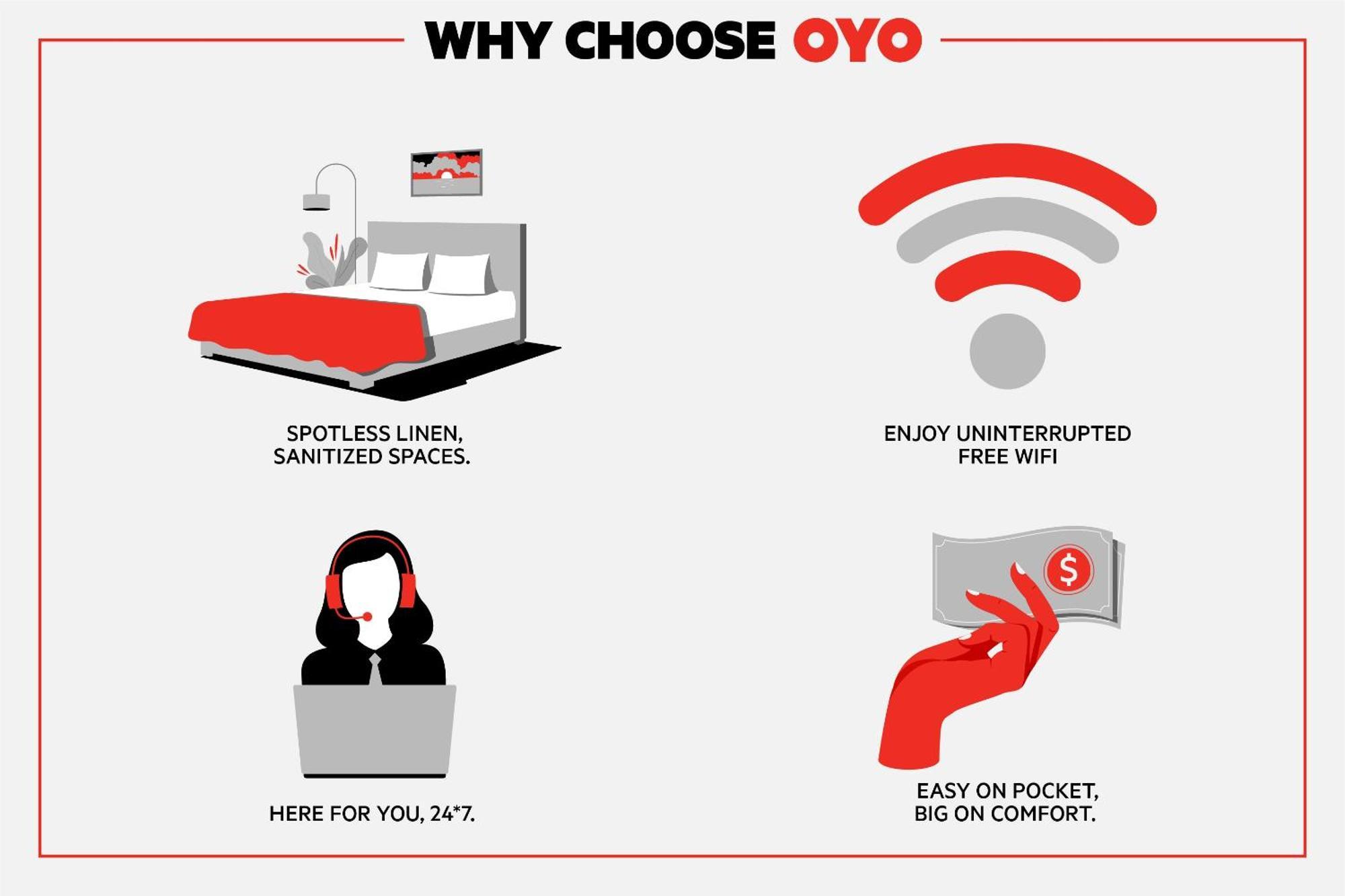 Oyo Tx, East Business 20 Odessa
